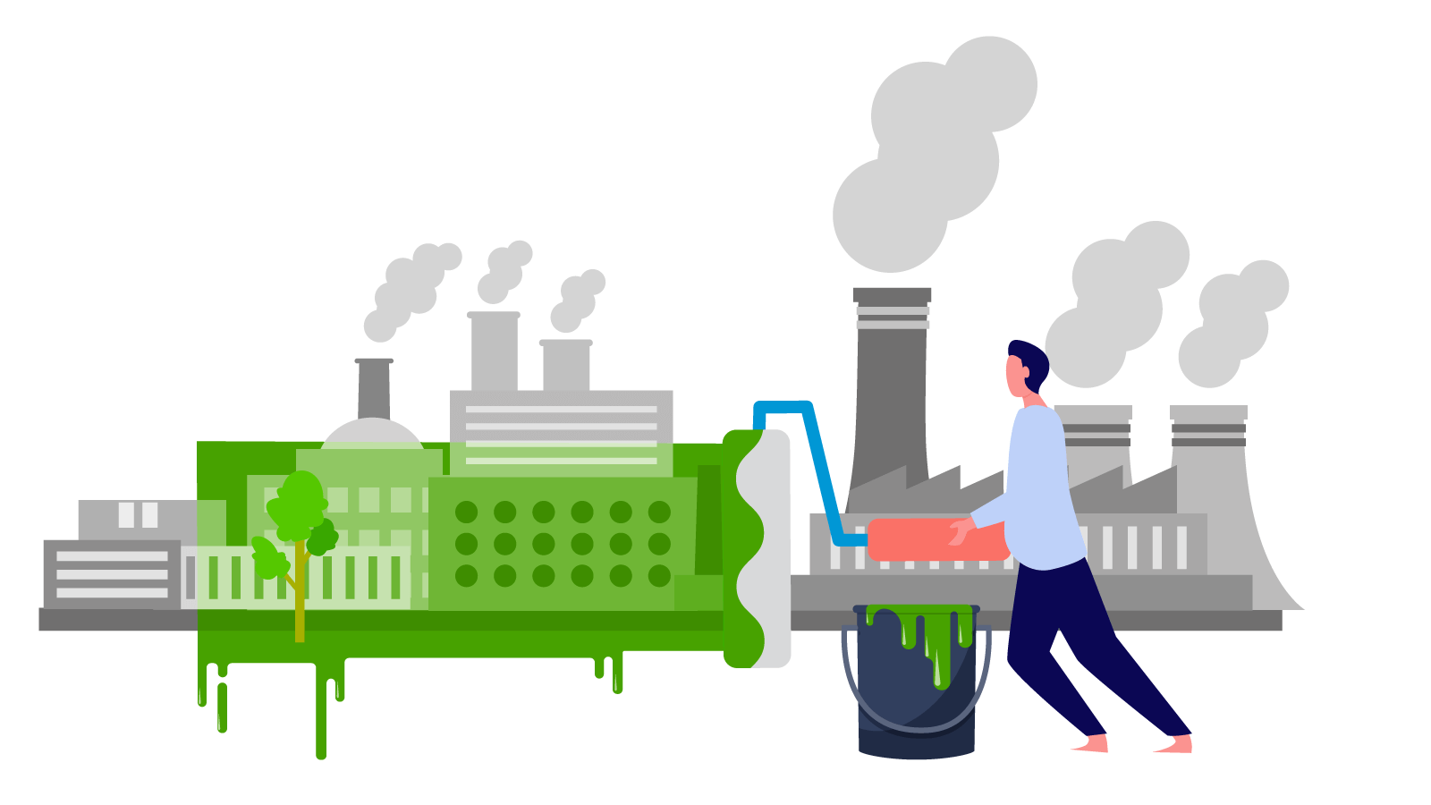 CCINP LVB 2024 – Compréhension écrite – El lavado verde